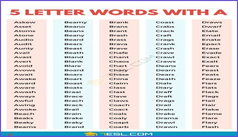 List of 5 Letter Words Ending With 'sly'